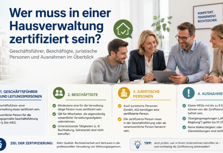 Wer muss in einer Hausverwaltung zertifiziert sein? Geschäftsführer, Beschäftigte, juristische Personen und Ausnahmen